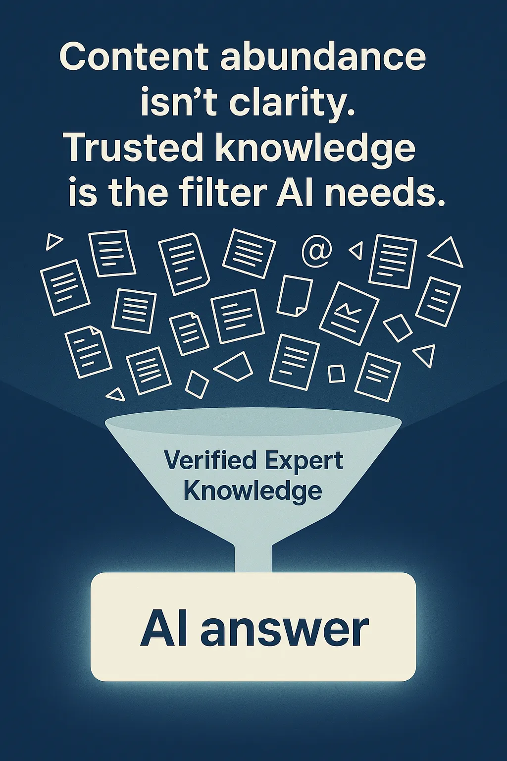Headline: Content abundance isn&#x27;t clarity. Trusted knowledge is the filter AI needs. IMAGE: multiple document and file icons spill into a funnel marked "Verified Expert Knowledge" that leads to a container marked "AI answer"
